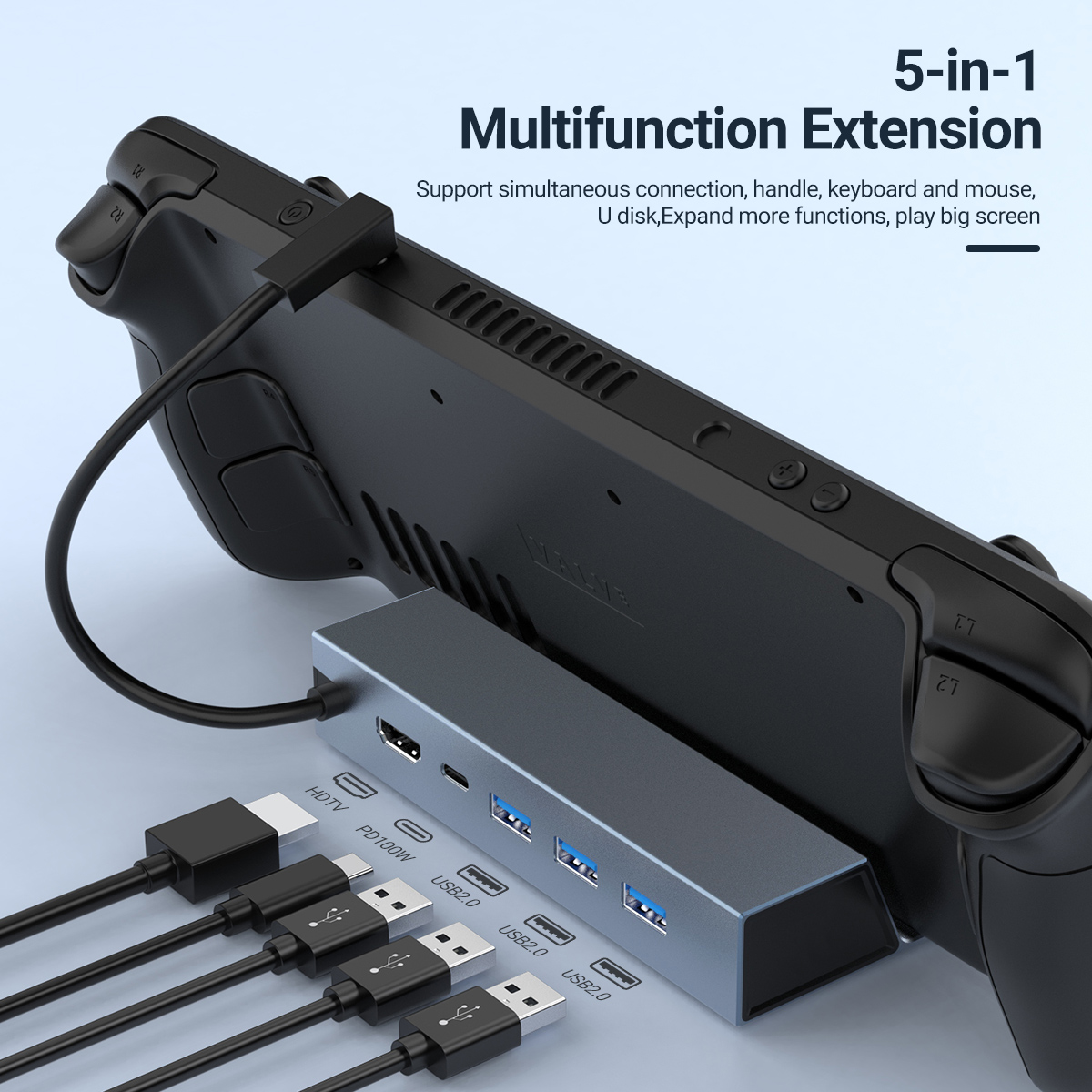 Desk Setup Usb Hub - Hub de Jogos USB-C 5 em