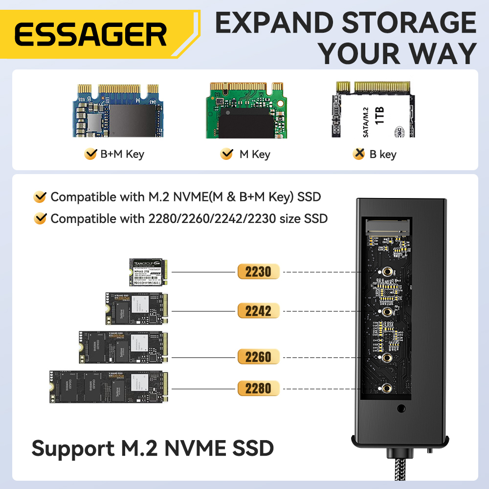 Essager USB C Hub com gabinete - Desk Setup Usb Hub avaliação e preço