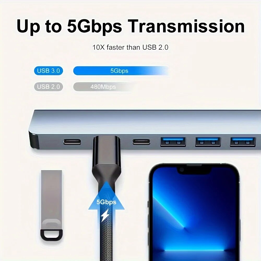 Hub USB3.0 2 em 1 com 7 Portas - Desk Setup Usb Hub avaliação e preço